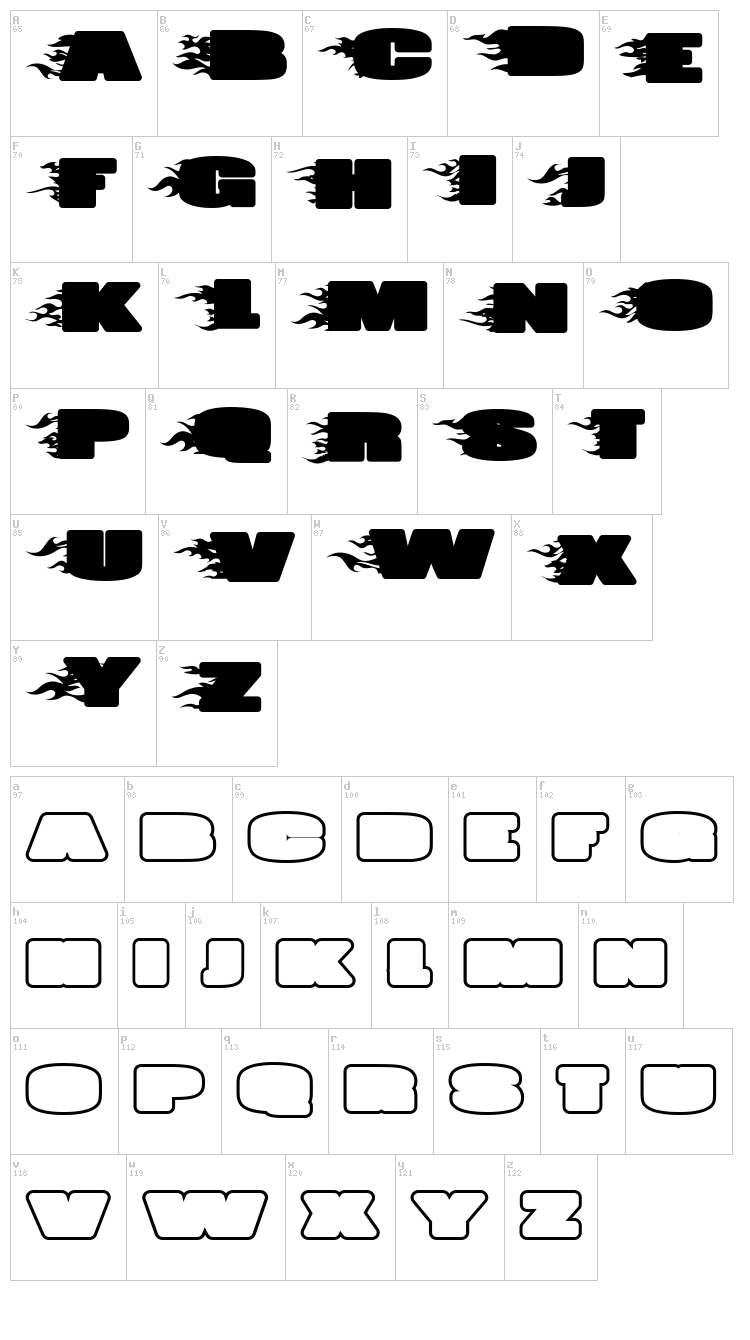 Jumbo Burn font map